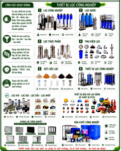 KỶ NIỆM MỘT NĂM THÀNH LẬP HIỆP HỘI CÔNG NGHIỆP HỖ TRỢ TP.HCM HASI – HHK THAM GIA TIỆC KỶ NIỆM VÀ KẾT NỐI DOANH NGHIỆP